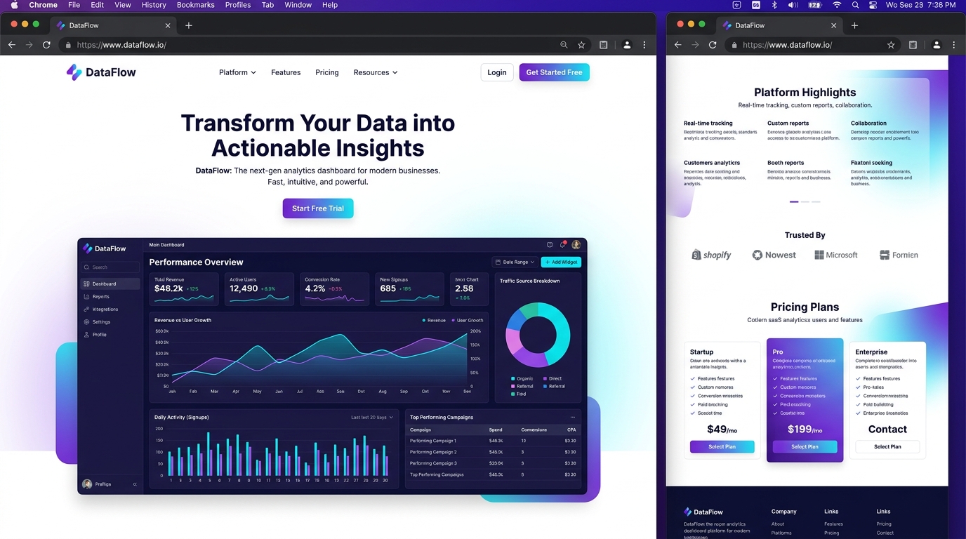 DataFlow – SaaS Analytics Dashboard